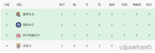 迈开腿让我看看你的森林