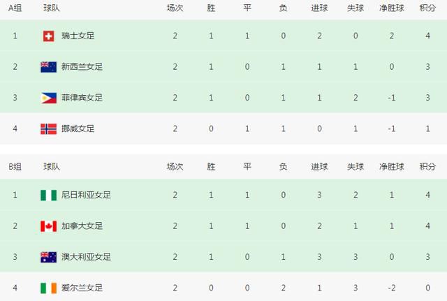 亚洲人成电影在线