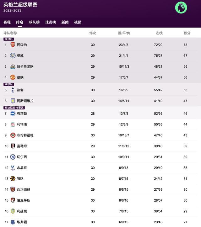 午夜色a大片在线观看免费