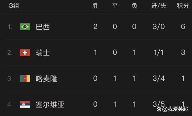 午夜精品久久久久久久第一页